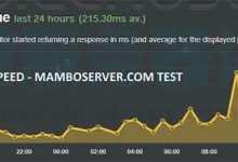 BlueHost与亚马逊虚拟主机对比评测-国外主机测评